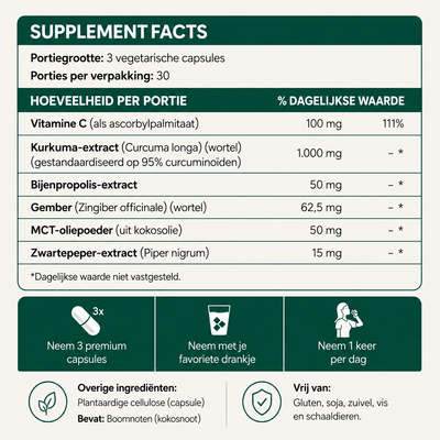 Turmeric